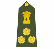 India Army Ranks