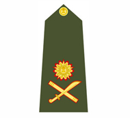 India Army Ranks