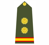 India Army Ranks