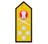 India Navy Ranks
