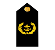 India Navy Ranks