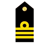 India Navy Ranks