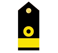 India Navy Ranks