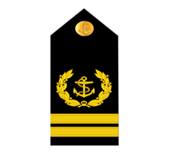 India Navy Ranks