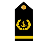 India Navy Ranks