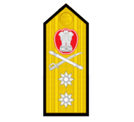 India Navy Ranks