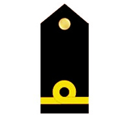 India Navy Ranks