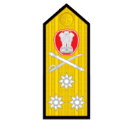 India Navy Ranks